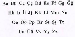 Rüyada Alfabe Görmek