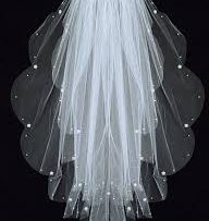 Rüyada Duvak Görmek