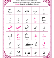 Rüyada Elifba Görmek