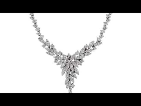 Rüyada Gerdanlık Görmek