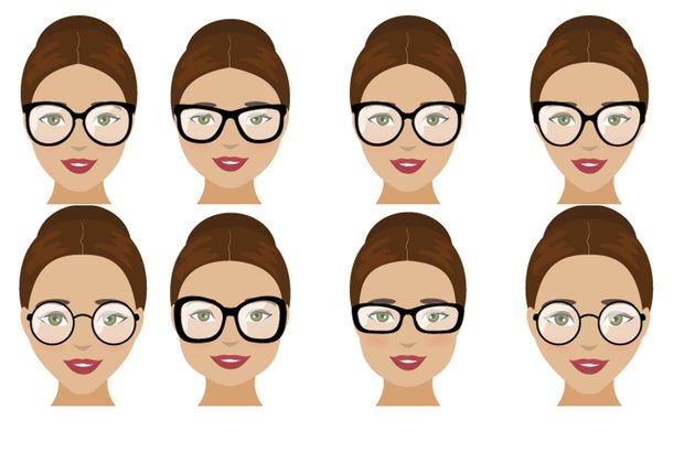 Yüz şekline göre gözlük modeli nasıl seçilir?