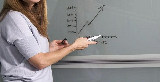 Rüyada Matematik Öğretmenini Görmek