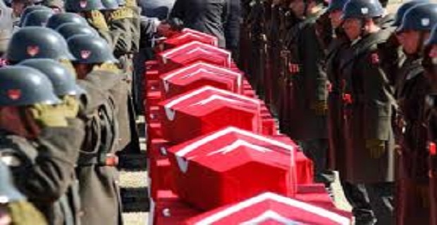 Rüyada Şehit Cenazesi Görmek