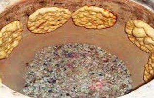 Rüyada Tandır Görmek