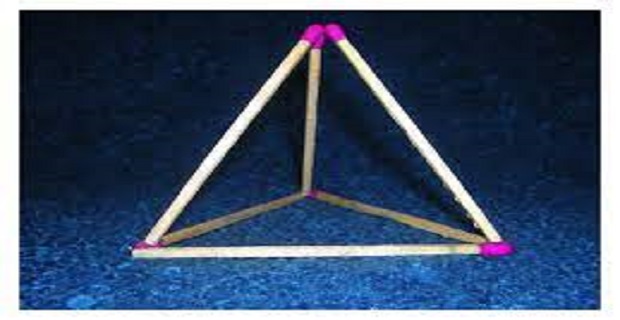 Rüyada Üçgen Şekli Görmek