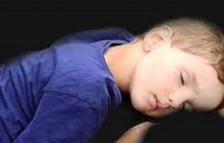 Rüyada Yattığını Görmek Ne Demek